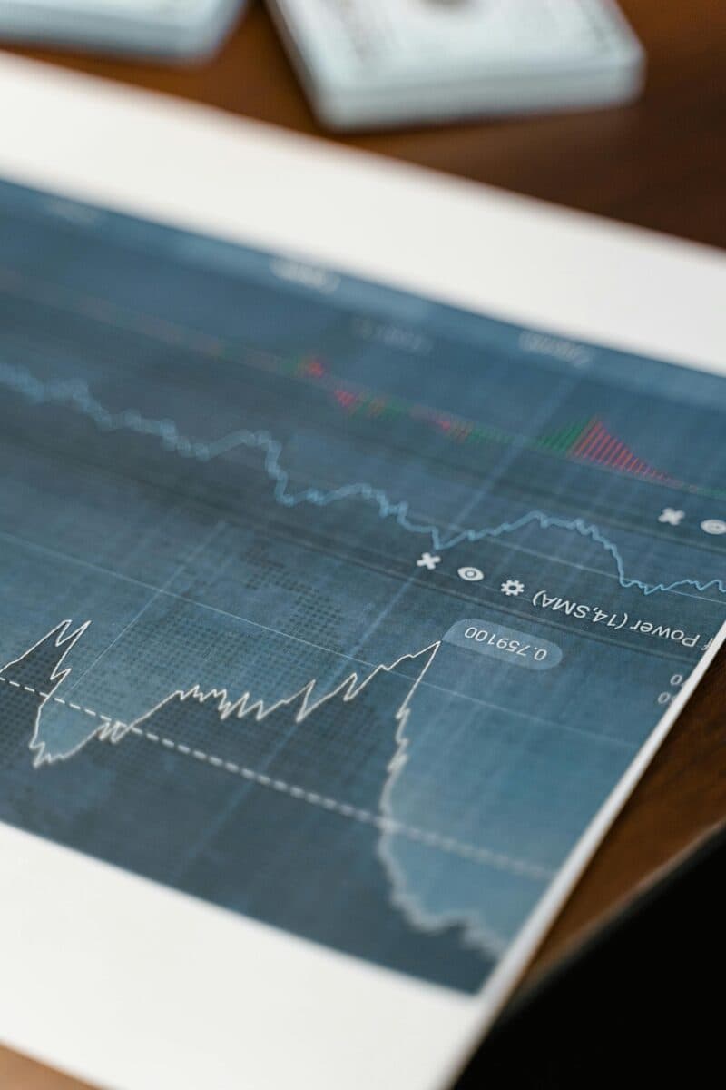 Quantitative research and market analysis